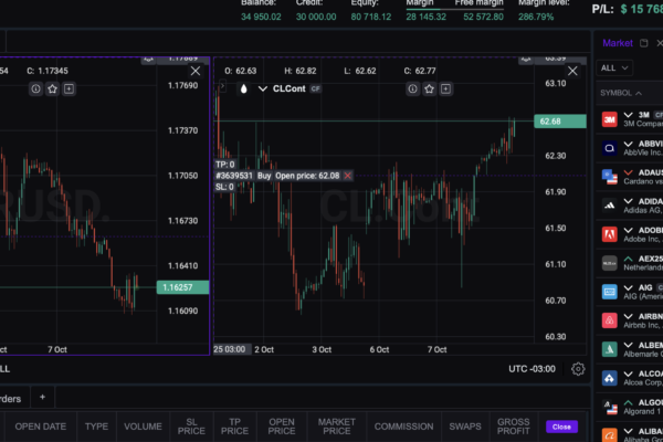 CRÔNICA | O Mercado Financeiro e o Palco